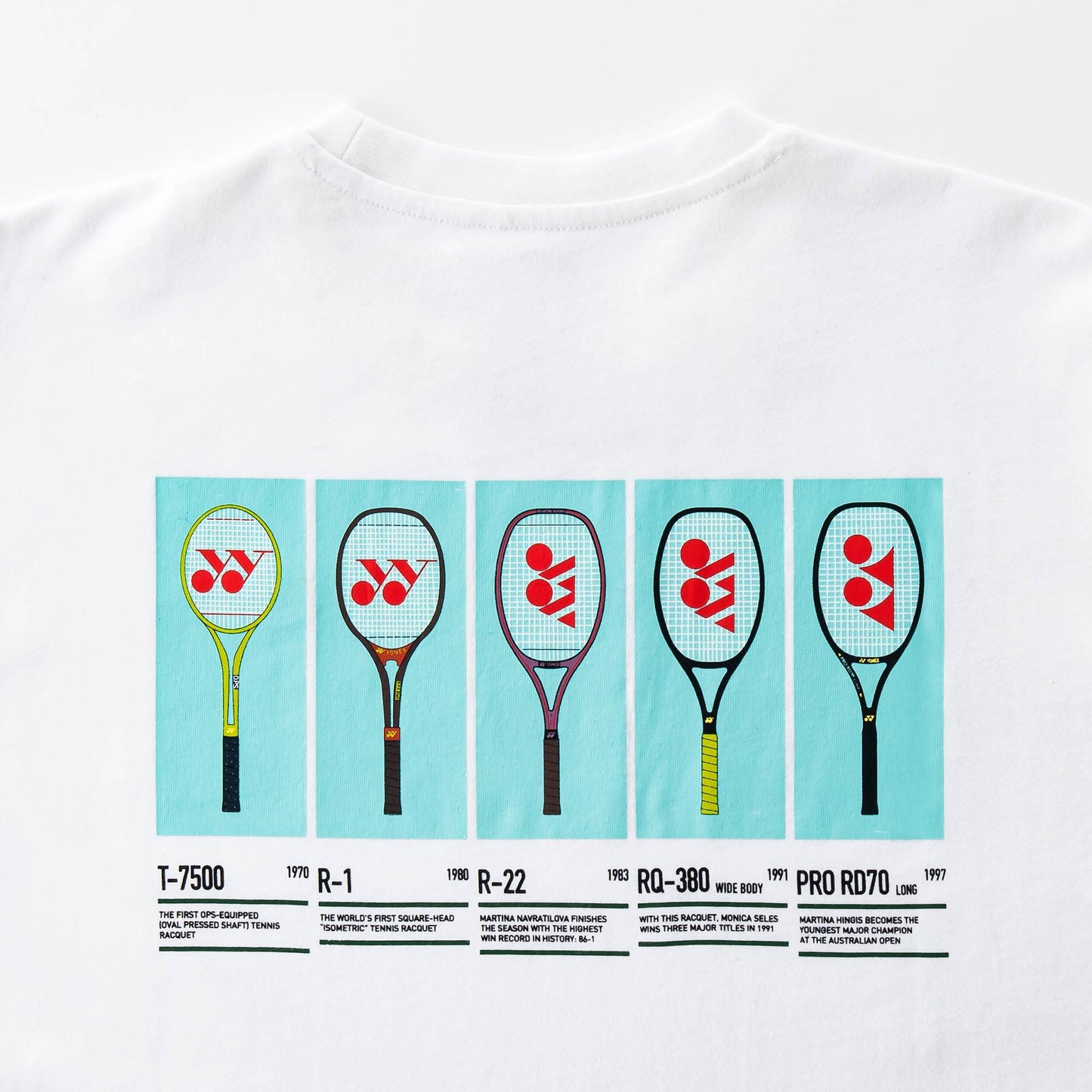 YONEX UNISEX 75TH ANNIVERSARY ROUND NECK T-SHIRT # 16559AEX