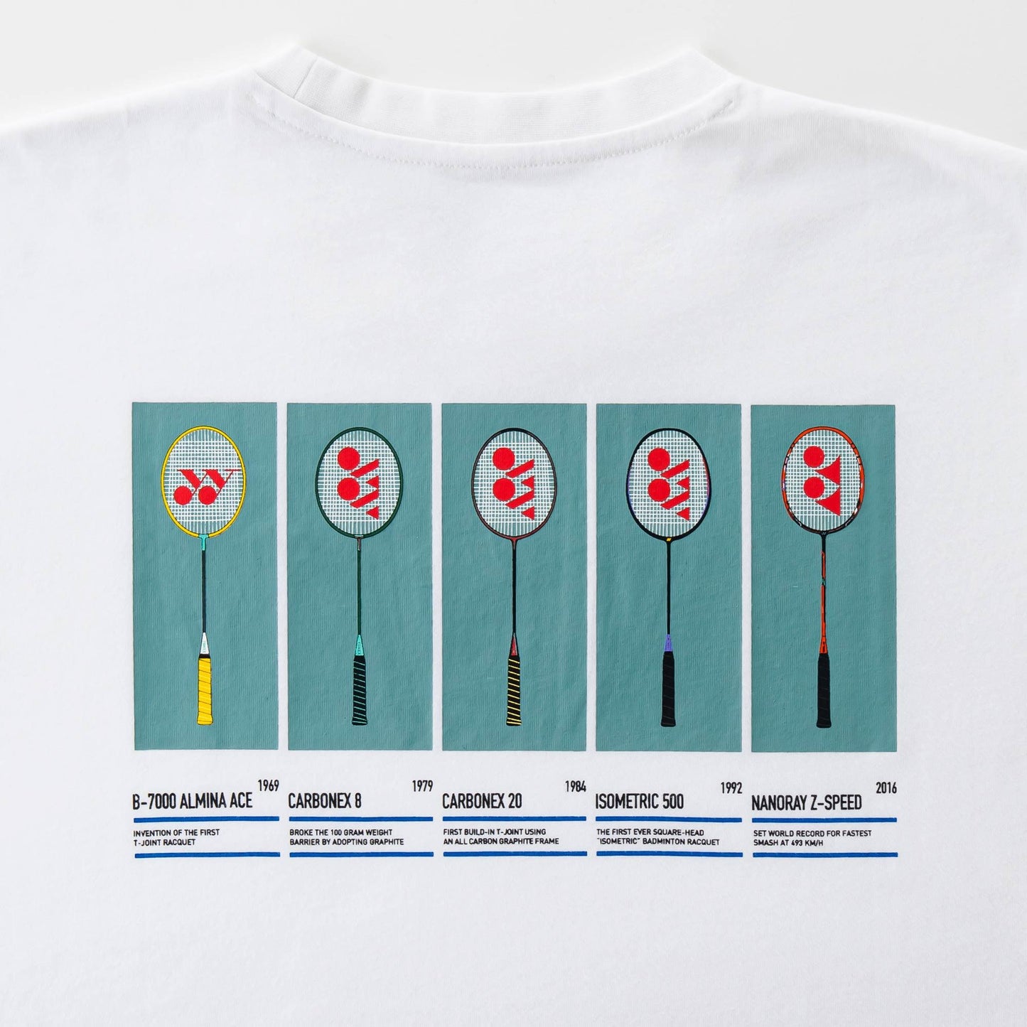 YONEX UNISEX 75TH ANNIVERSARY ROUND NECK T-SHIRT # 16558AEX