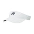YONEX WOMENS VISOR #40085EX BLACK
