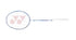 YONEX BADMINTON FRAME # DUO10 BLUE/ORANGE 2U4