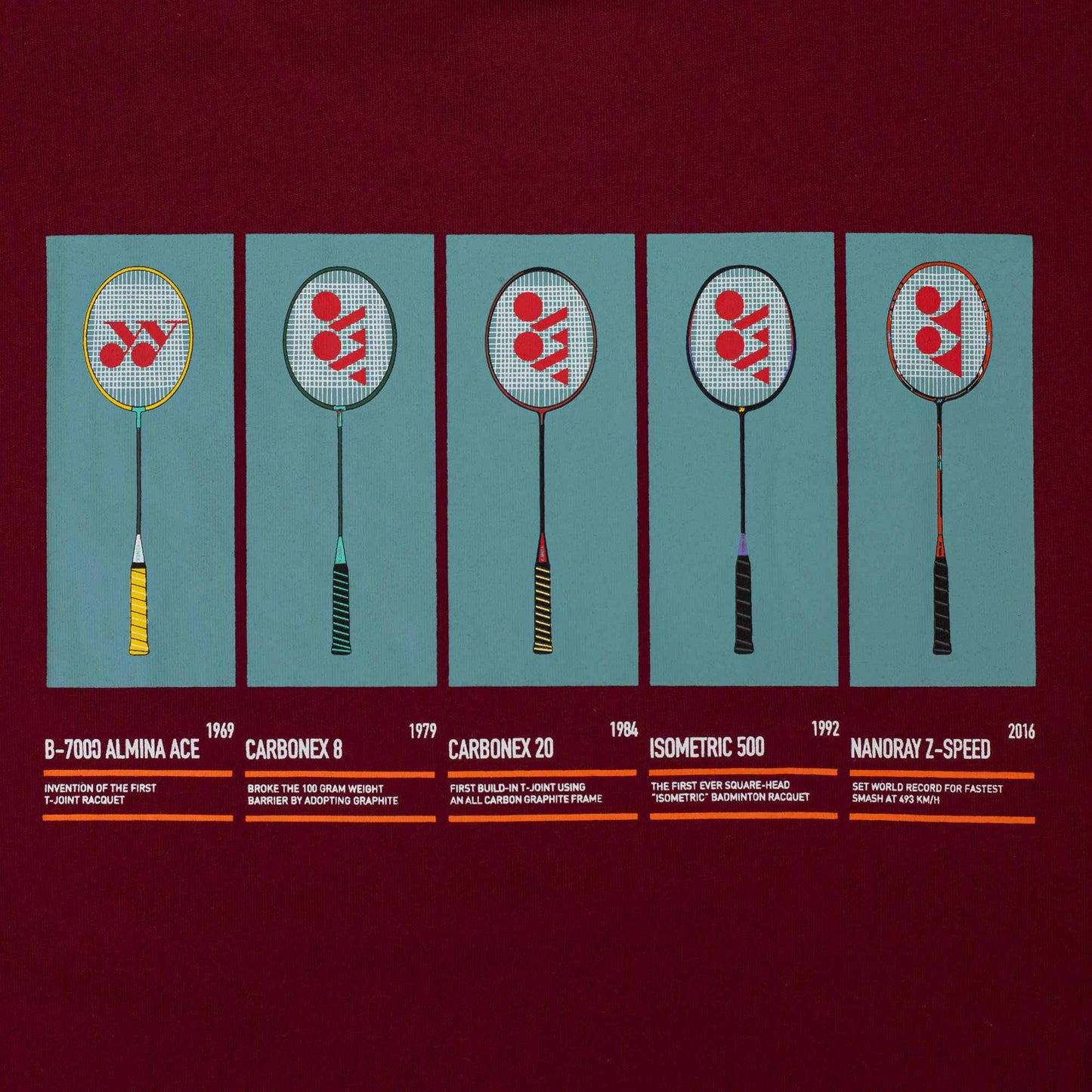 YONEX UNISEX 75TH ANNIVERSARY ROUND NECK T-SHIRT # 16558AEX